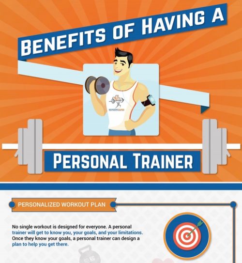 personal trainer benefits