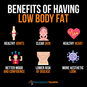 benefits of lower body fat