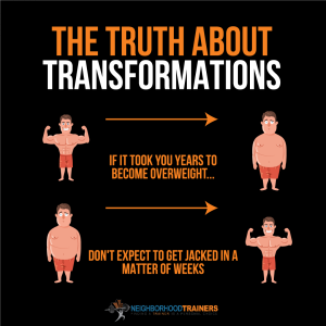 fitness transformations truth
